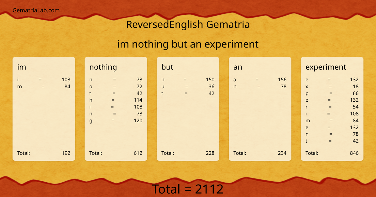 im nothing but an experiment in reversedEnglish Gematria